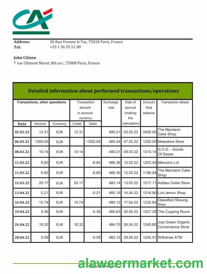 France Credite Agricole Bank statement xls